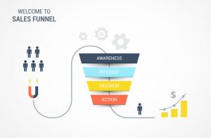 tunnel-de-ventes-clickfunnels