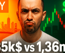 bourse-vs-start-up-ou-est-ce-que-j-ai-vraiment-le-plus-gagne