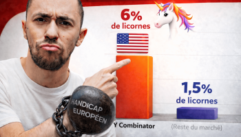 investir-start-up-etats-unis-y-combinator
