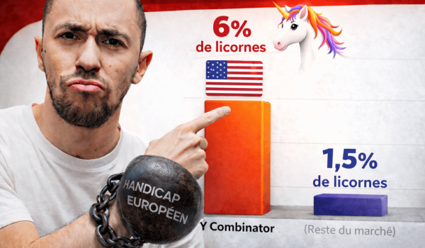 investir-start-up-etats-unis-y-combinator